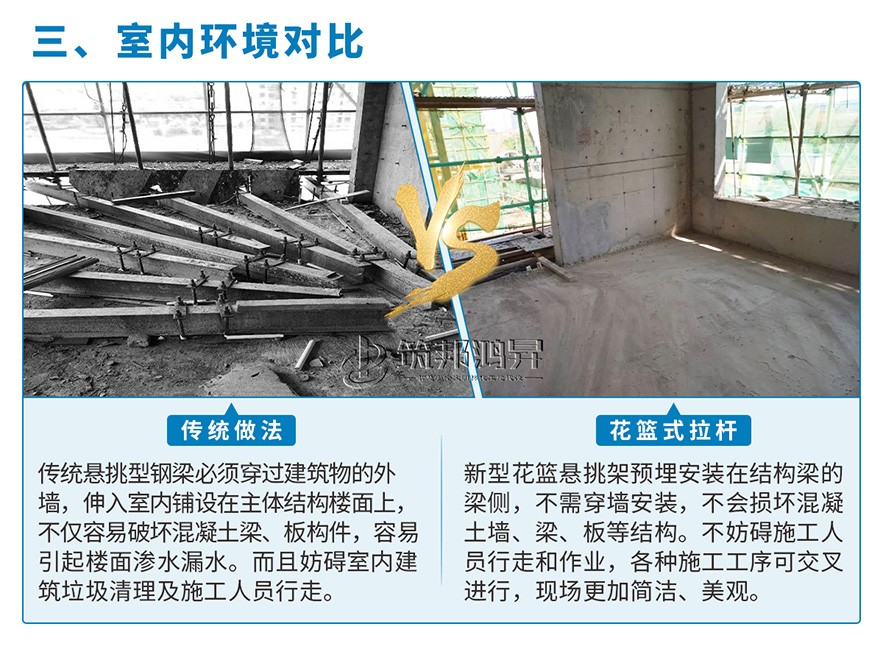 新型花籃懸挑架優(yōu)勢三